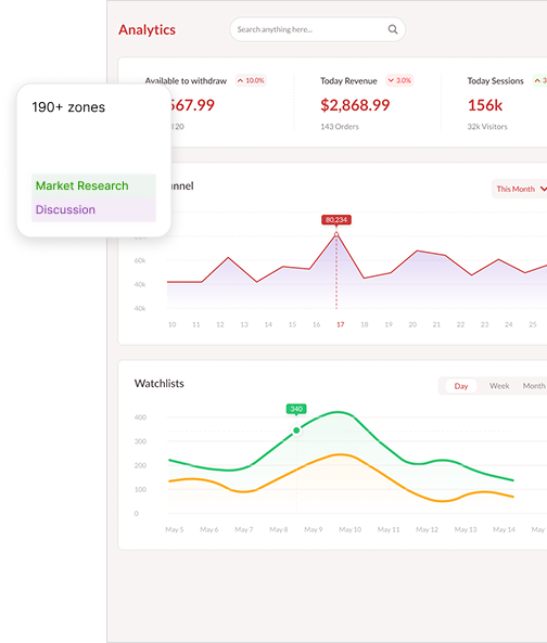 screening bottlenecks section bg