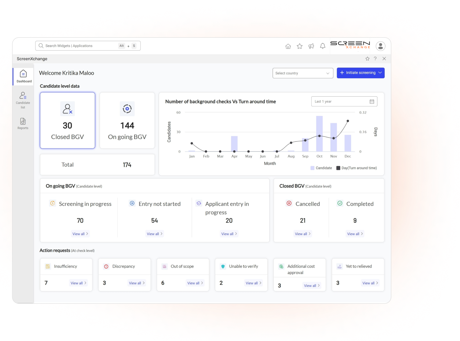 End-to-End Workflow Automation